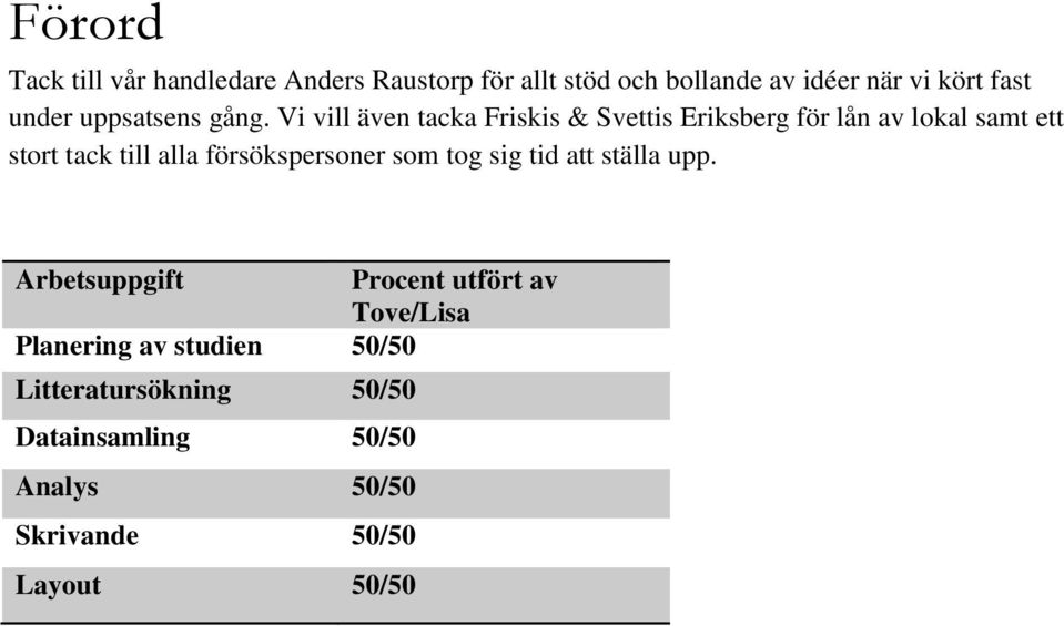 Vi vill även tacka Friskis & Svettis Eriksberg för lån av lokal samt ett stort tack till alla