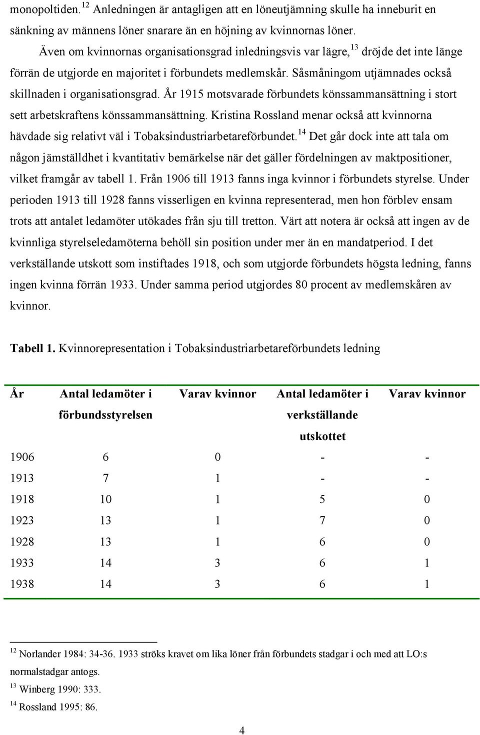 Såsmåningom utjämnades också skillnaden i organisationsgrad. År 1915 motsvarade förbundets könssammansättning i stort sett arbetskraftens könssammansättning.