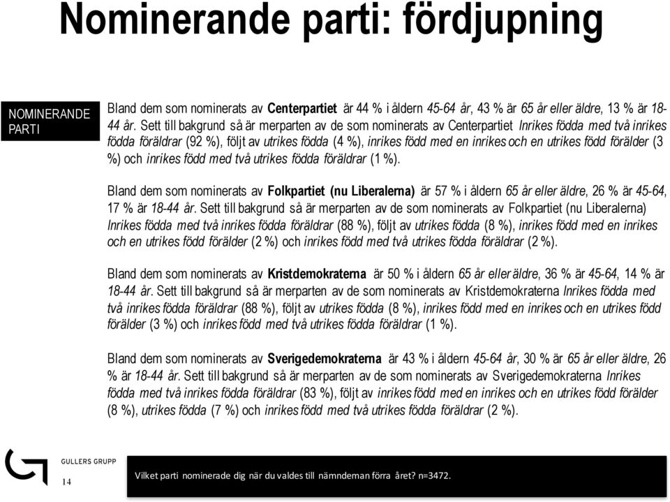 född förälder (3 %) och inrikes född med två utrikes födda föräldrar (1 %).