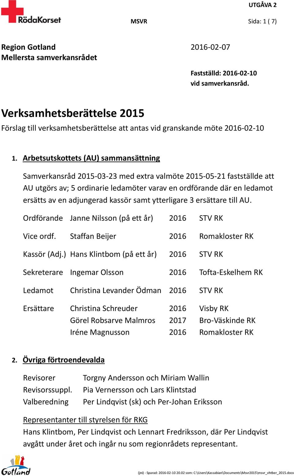 Arbetsutskottets (AU) sammansättning Samverkansråd 2015-03-23 med extra valmöte 2015-05-21 fastställde att AU utgörs av; 5 ordinarie ledamöter varav en ordförande där en ledamot ersätts av en