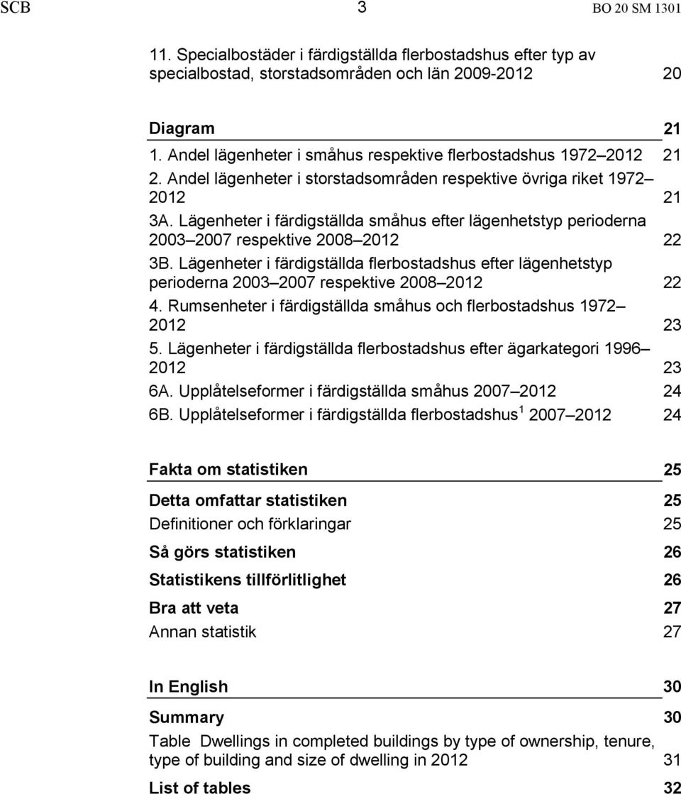 Lägenheter i färdigställda småhus efter lägenhetstyp perioderna 2003 2007 respektive 2008 2012 3B.