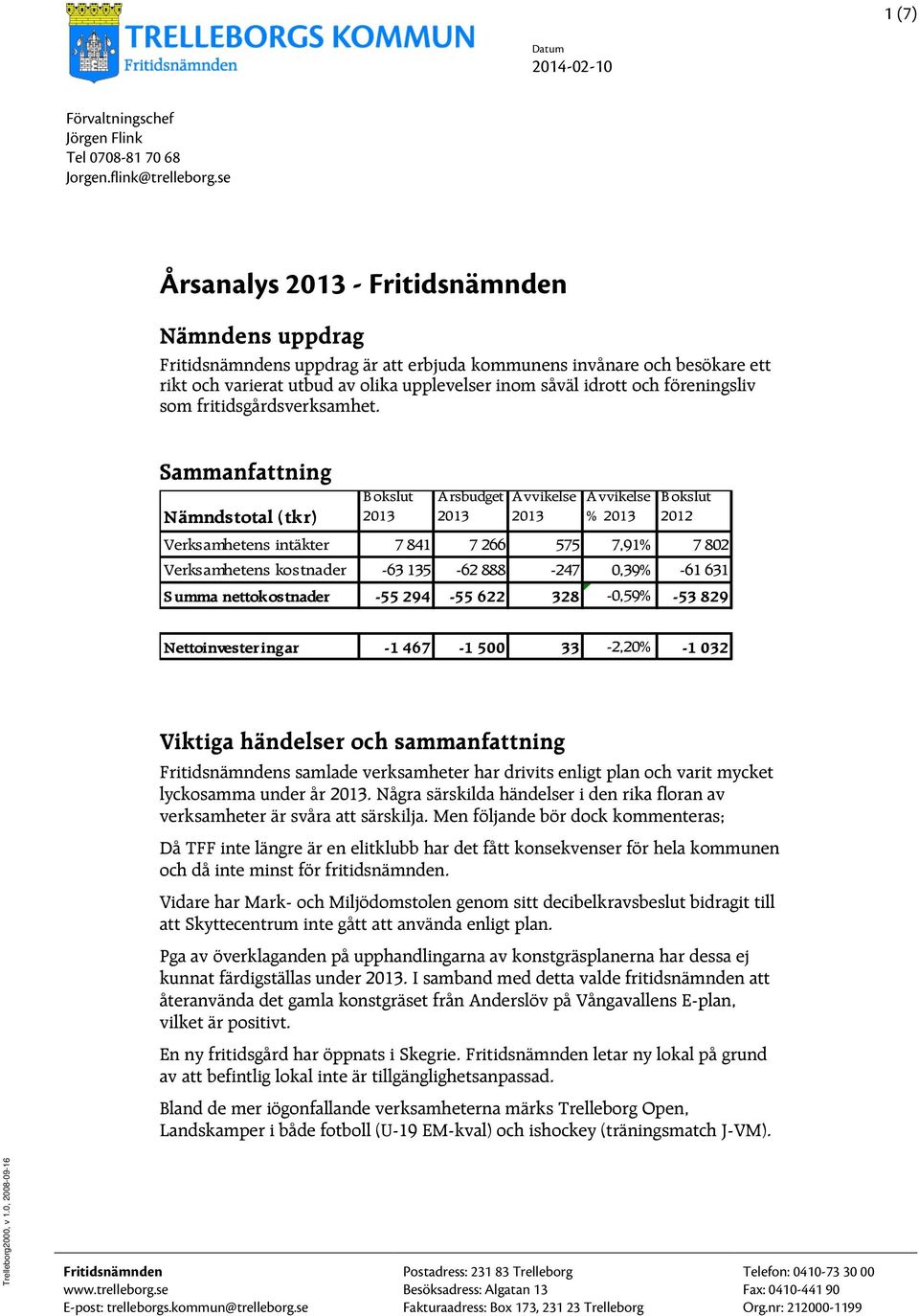 föreningsliv som fritidsgårdsverksamhet.