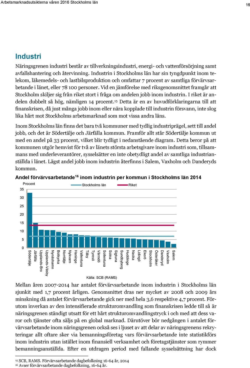 Vid en jämförelse med riksgenomsnittet framgår att Stockholm skiljer sig från riket stort i fråga om andelen jobb inom industrin. I riket är andelen dubbelt så hög, nämligen 14 procent.