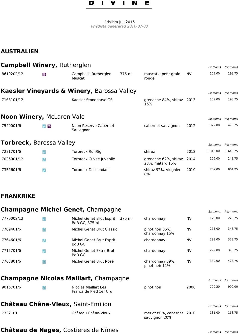 75 Noon Winery, McLaren Vale 7540001/6 Noon Reserve Cabernet cabernet sauvignon 2012 379.00 473.75 Torbreck, Barossa Valley 7281701/6 Torbreck RunRig shiraz 2012 1 315.00 1 643.