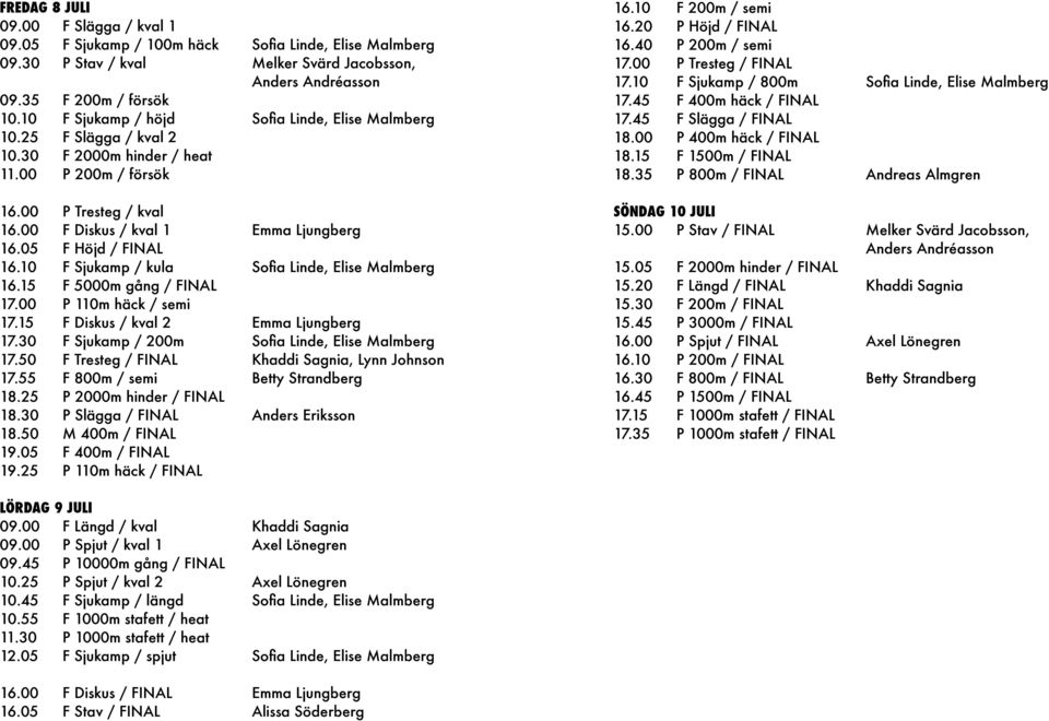 05 F Höjd / FINAL 16.10 F Sjukamp / kula Sofia Linde, Elise Malmberg 16.15 F 5000m gång / FINAL 17.00 P 110m häck / semi 17.15 F Diskus / kval 2 Emma Ljungberg 17.