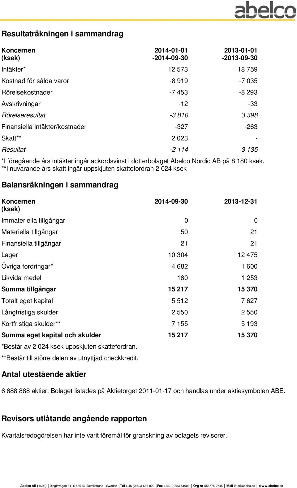 180 ksek.
