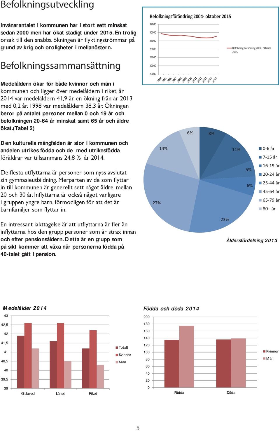 (tabel 2) Den kulturella mångfalden är stor i kommunen och andelen utrikes födda och de med utrikesfödda och efter pensionsåldern.