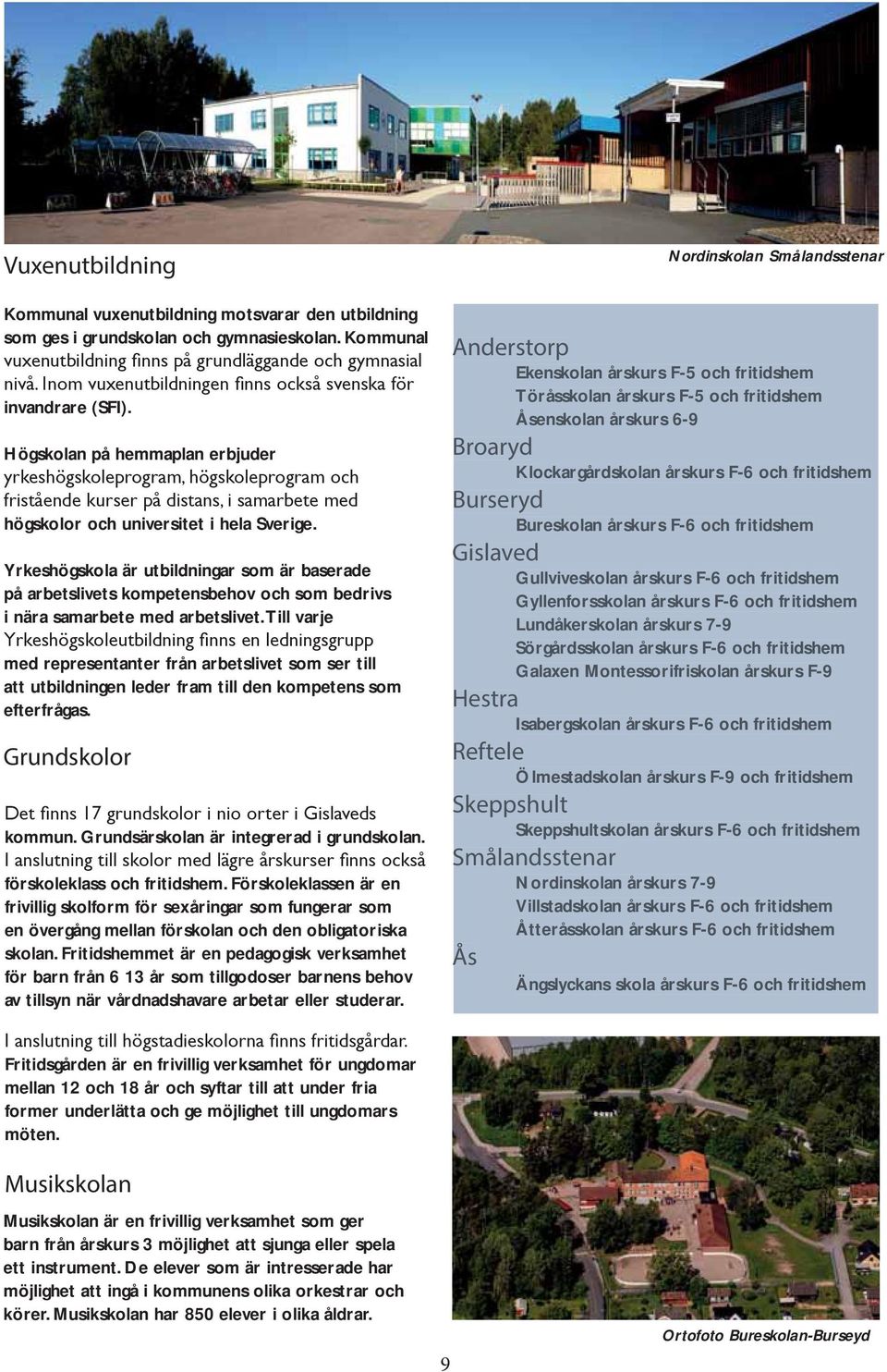 Till varje med representanter från arbetslivet som ser till att utbildningen leder fram till den kompetens som efterfrågas. Grundskolor kommun. Grundsärskolan är integrerad i grundskolan.