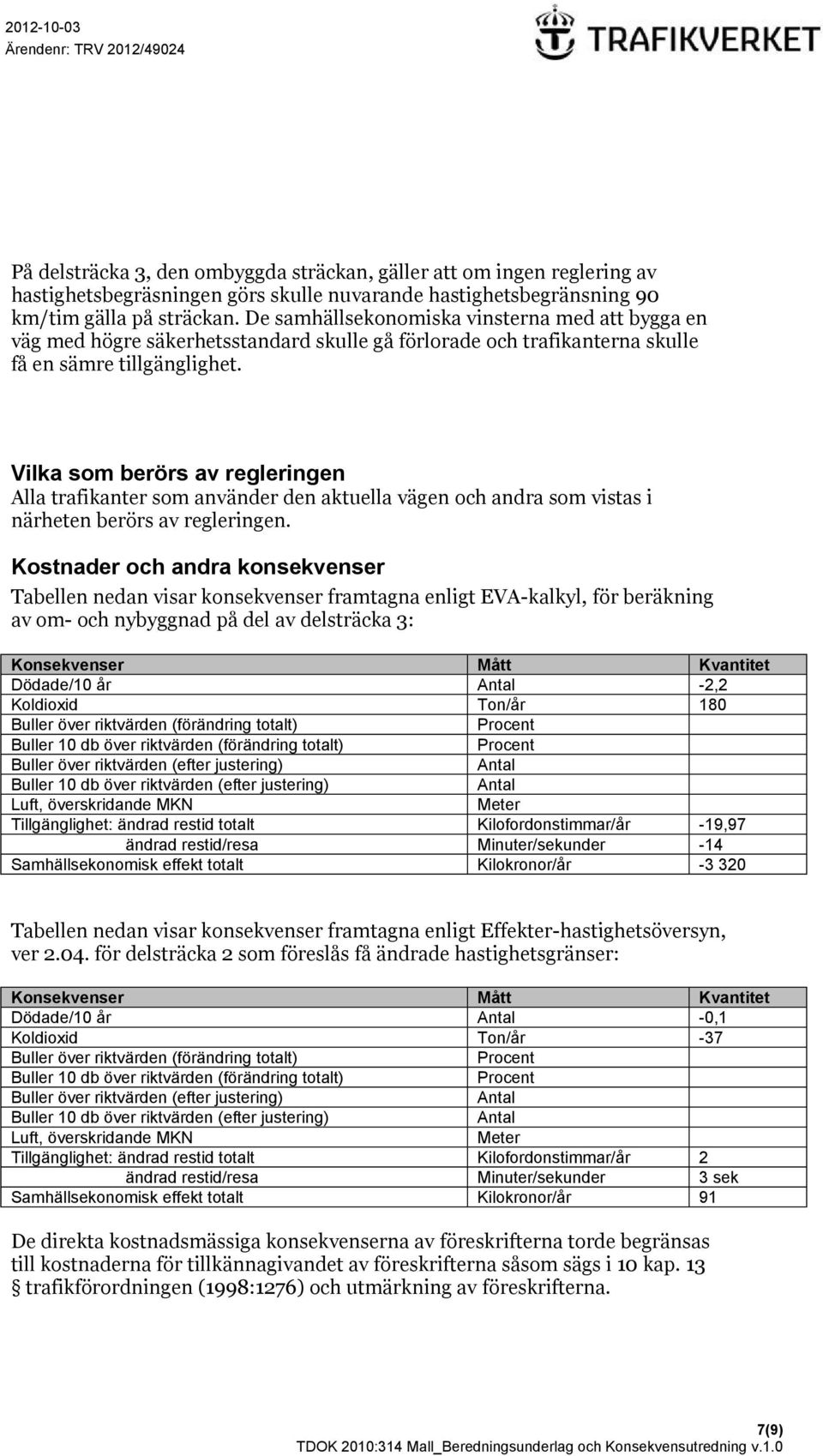 Vilka som berörs av regleringen Alla trafikanter som använder den aktuella vägen och andra som vistas i närheten berörs av regleringen.