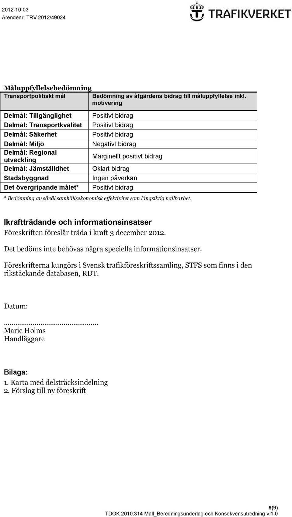 Positivt bidrag Positivt bidrag Negativt bidrag Marginellt positivt bidrag Oklart bidrag Ingen påverkan Positivt bidrag * Bedömning av såväl samhällsekonomisk effektivitet som långsiktig hållbarhet.