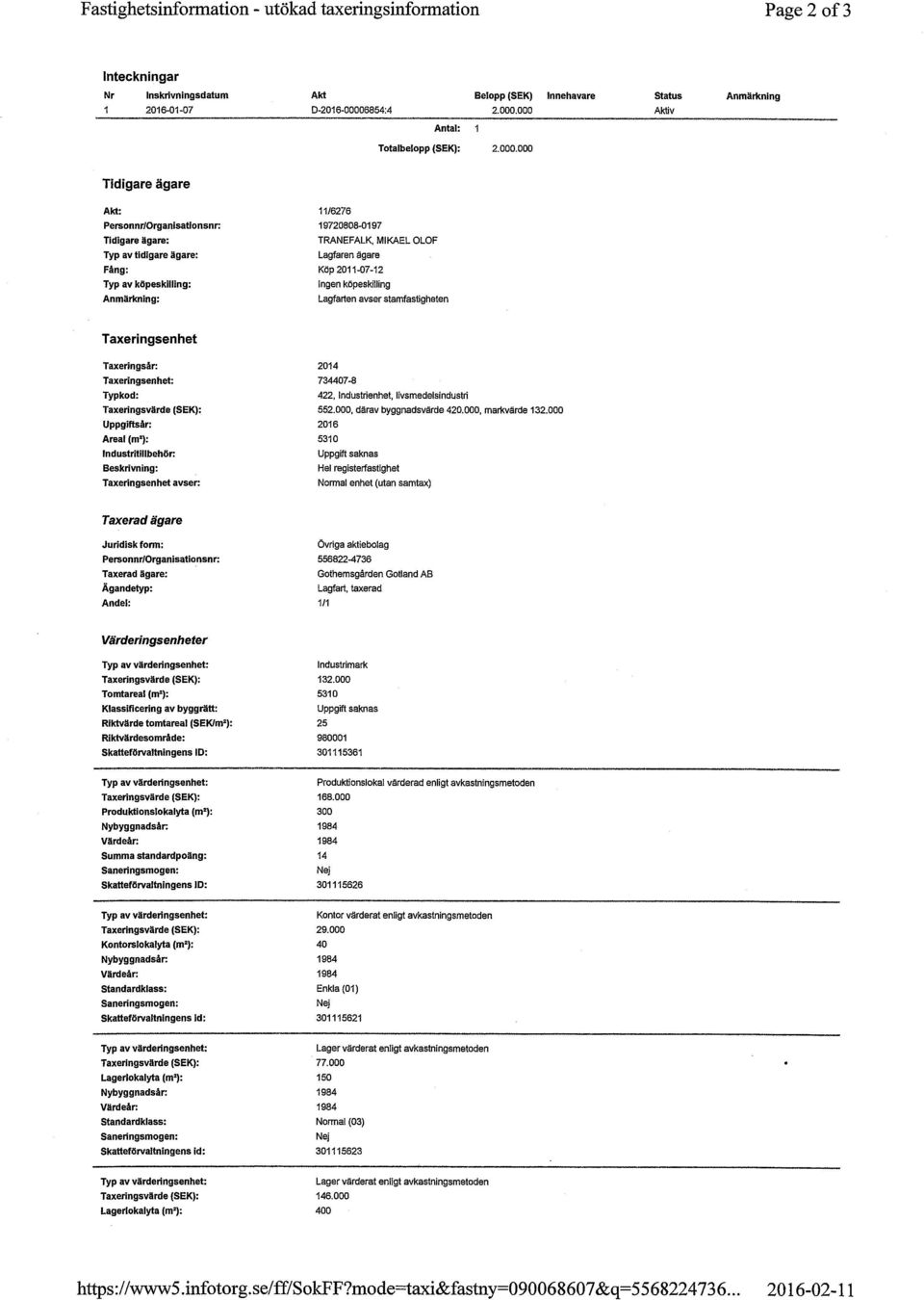 000 Aktiv Tidigare ägare Akt: 11/6276 Personnrlørganlsatlonsnr: 19720608-0197 Tidigare ägare: TRANEFALK, MIKAEL OLOF Typ av tidigare ägare: Lagfaren ägare Fång: Köp 2011-07-12 Typ av köpeskilling: