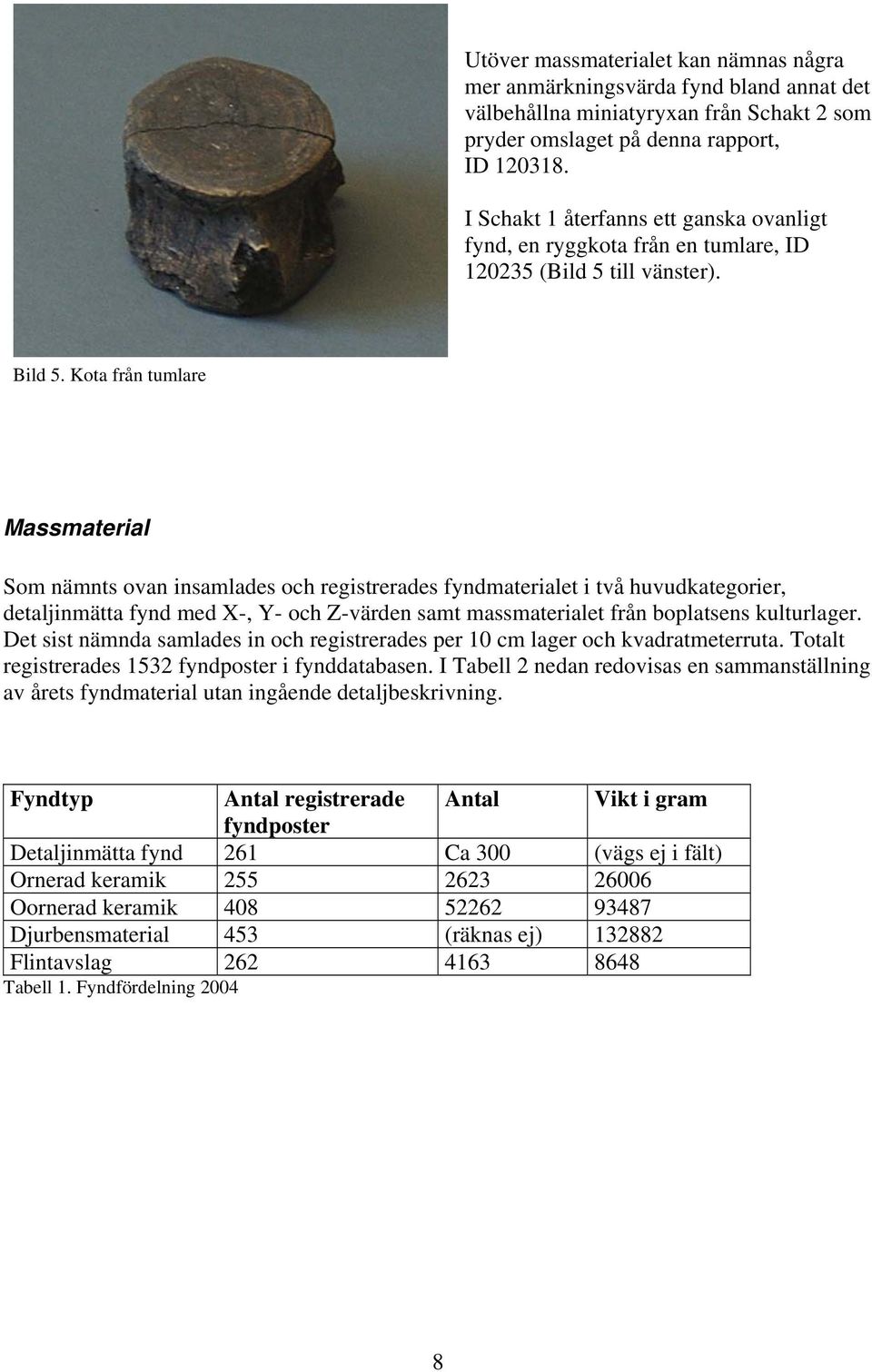 Kota från tumlare Massmaterial Som nämnts ovan insamlades och registrerades fyndmaterialet i två huvudkategorier, detaljinmätta fynd med X-, Y- och Z-värden samt massmaterialet från boplatsens