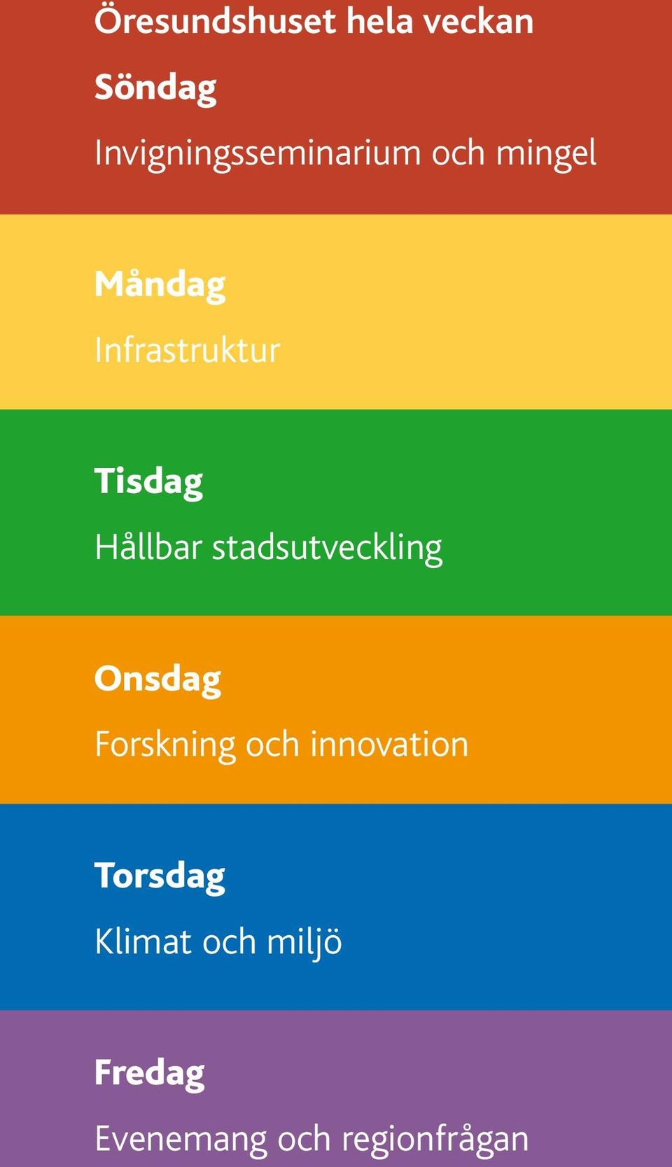 Infrastruktur Tisdag Hållbar stadsutveckling Onsdag