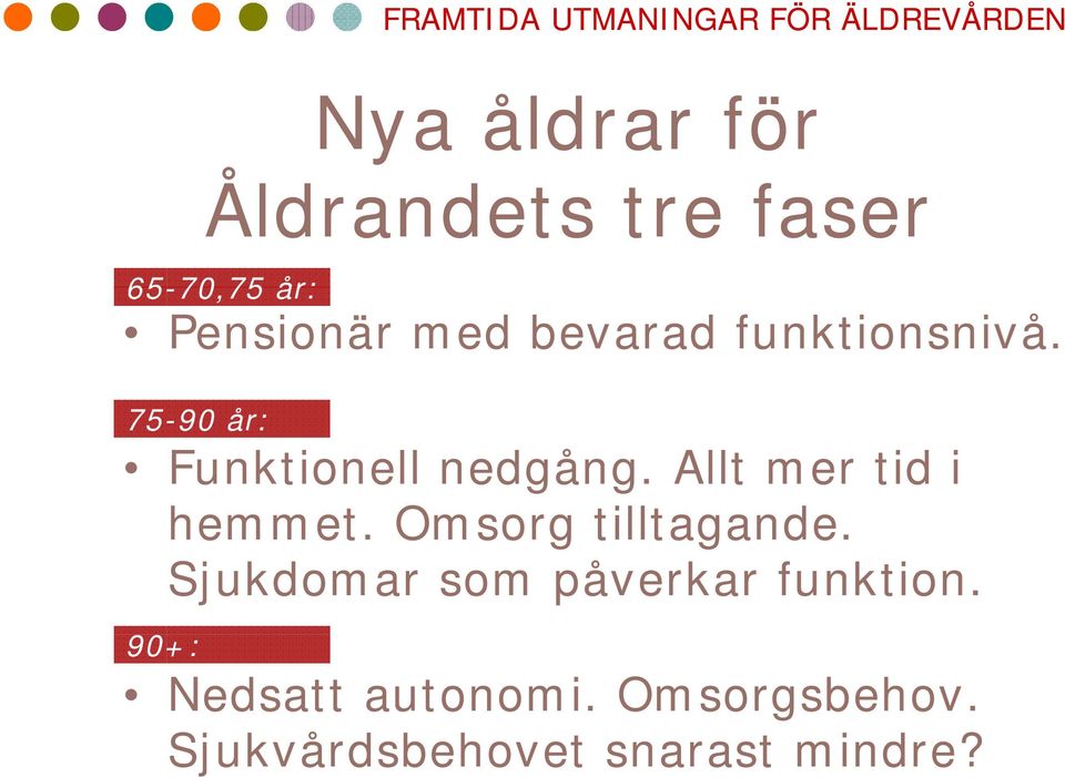 Omsorg tilltagande. Sjukdomar som påverkar funktion.