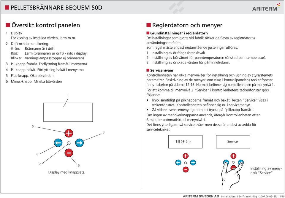 Förflyttning framåt i menyerna 4 Pil-knapp bakåt. Förflyttning bakåt i menyerna 5 Plus-knapp. Öka börvärden 6 Minus-knapp.