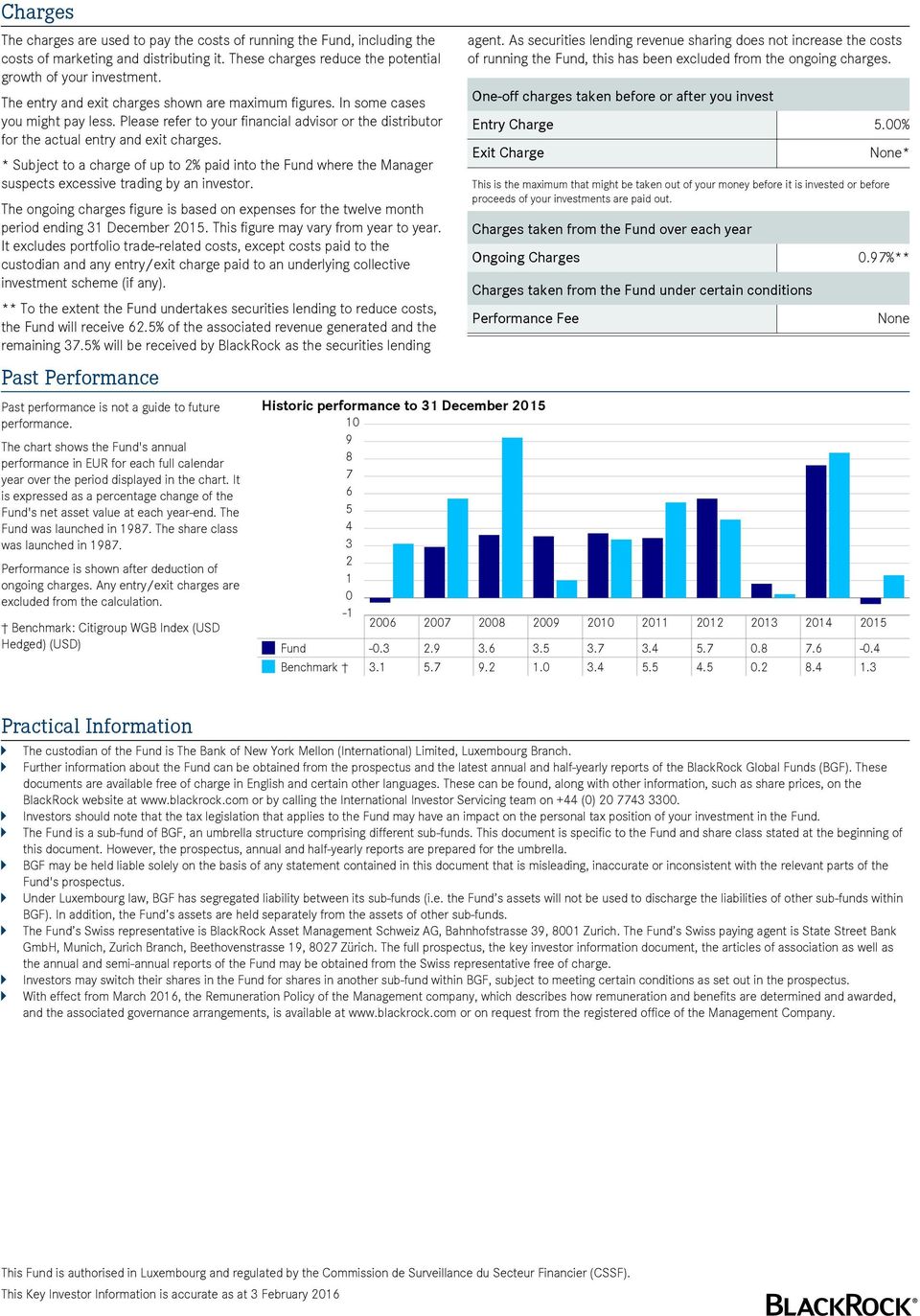 * Subject to a charge of up to 2% paid into the Fund where the Manager suspects excessive trading by an investor.