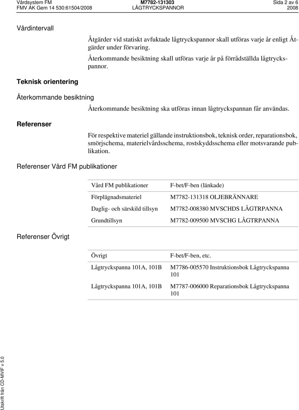 Referenser För respektive materiel gällande instruktionsbok, teknisk order, reparationsbok, smörjschema, materielvårdsschema, rostskyddsschema eller motsvarande publikation.