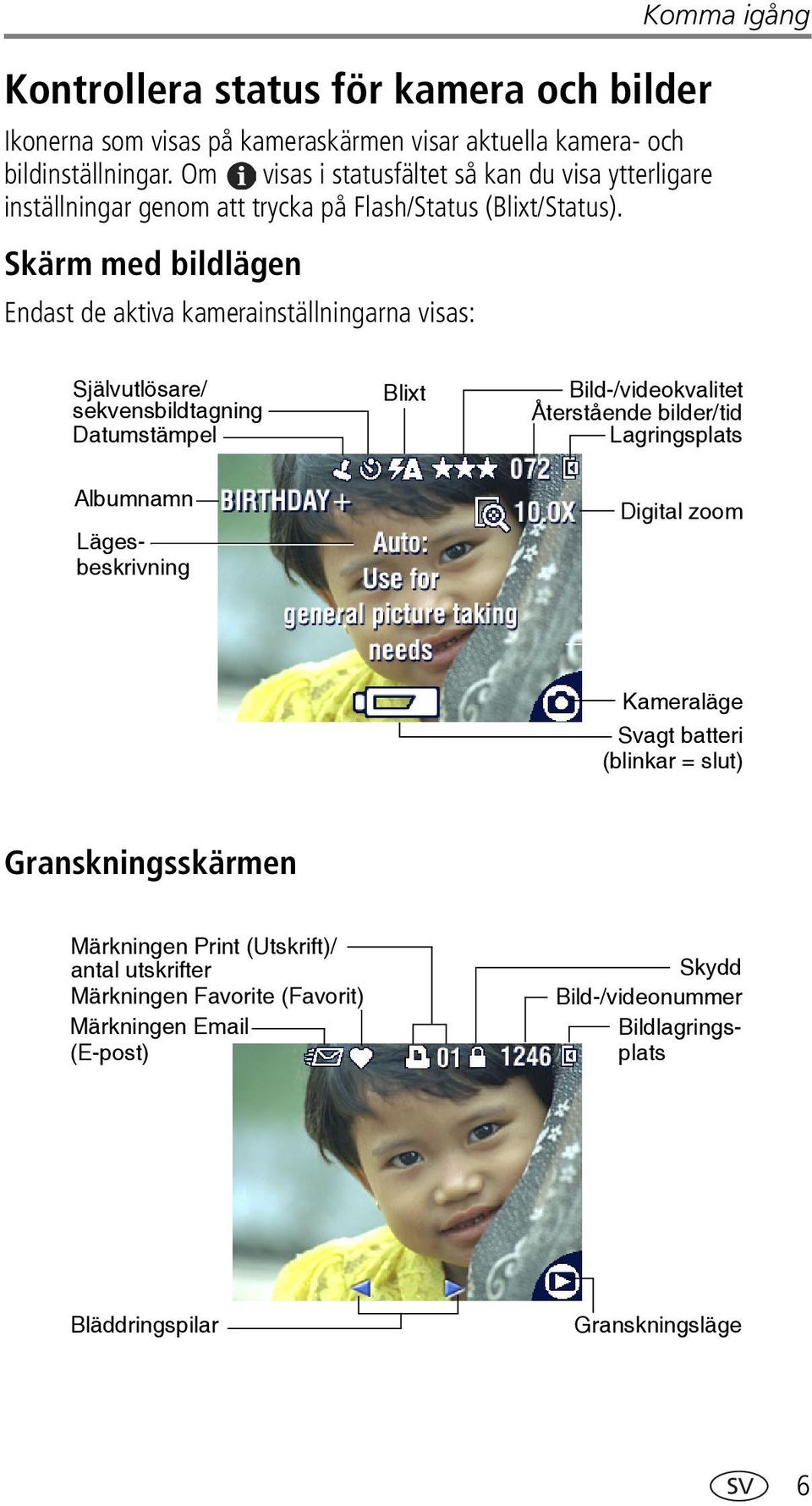 Skärm med bildlägen Endast de aktiva kamerainställningarna visas: Komma igång Självutlösare/ Blixt Bild-/videokvalitet sekvensbildtagning Återstående bilder/tid Datumstämpel