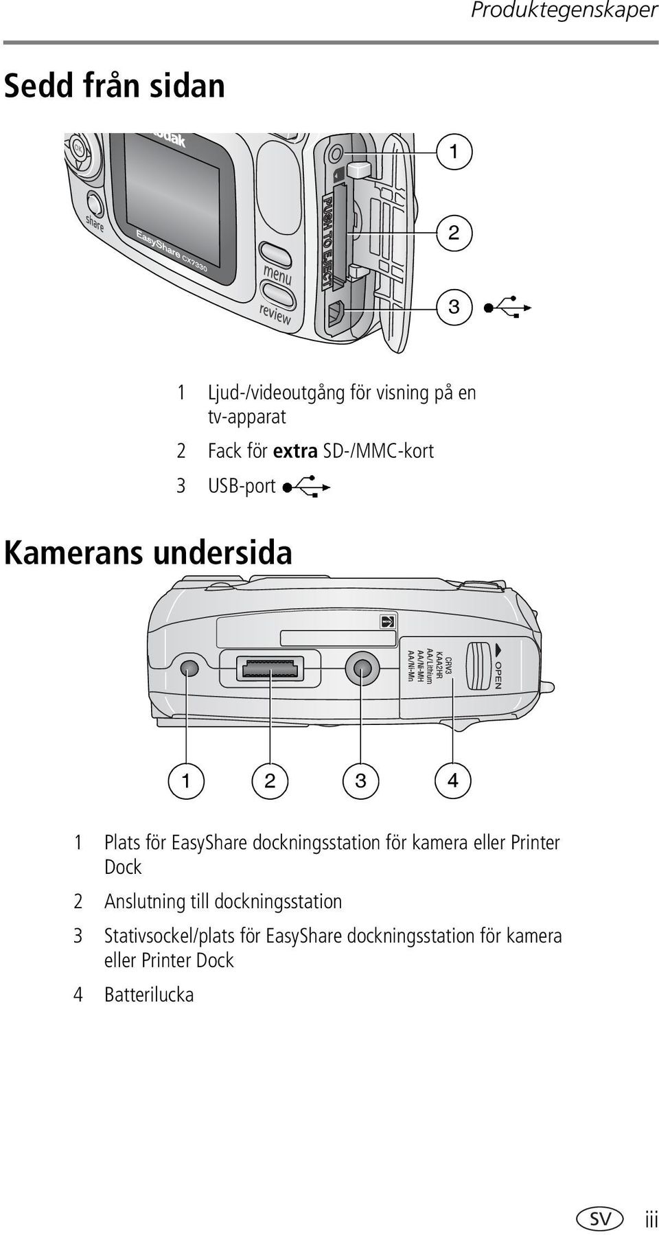 dockningsstation för kamera eller Printer Dock 2 Anslutning till dockningsstation 3