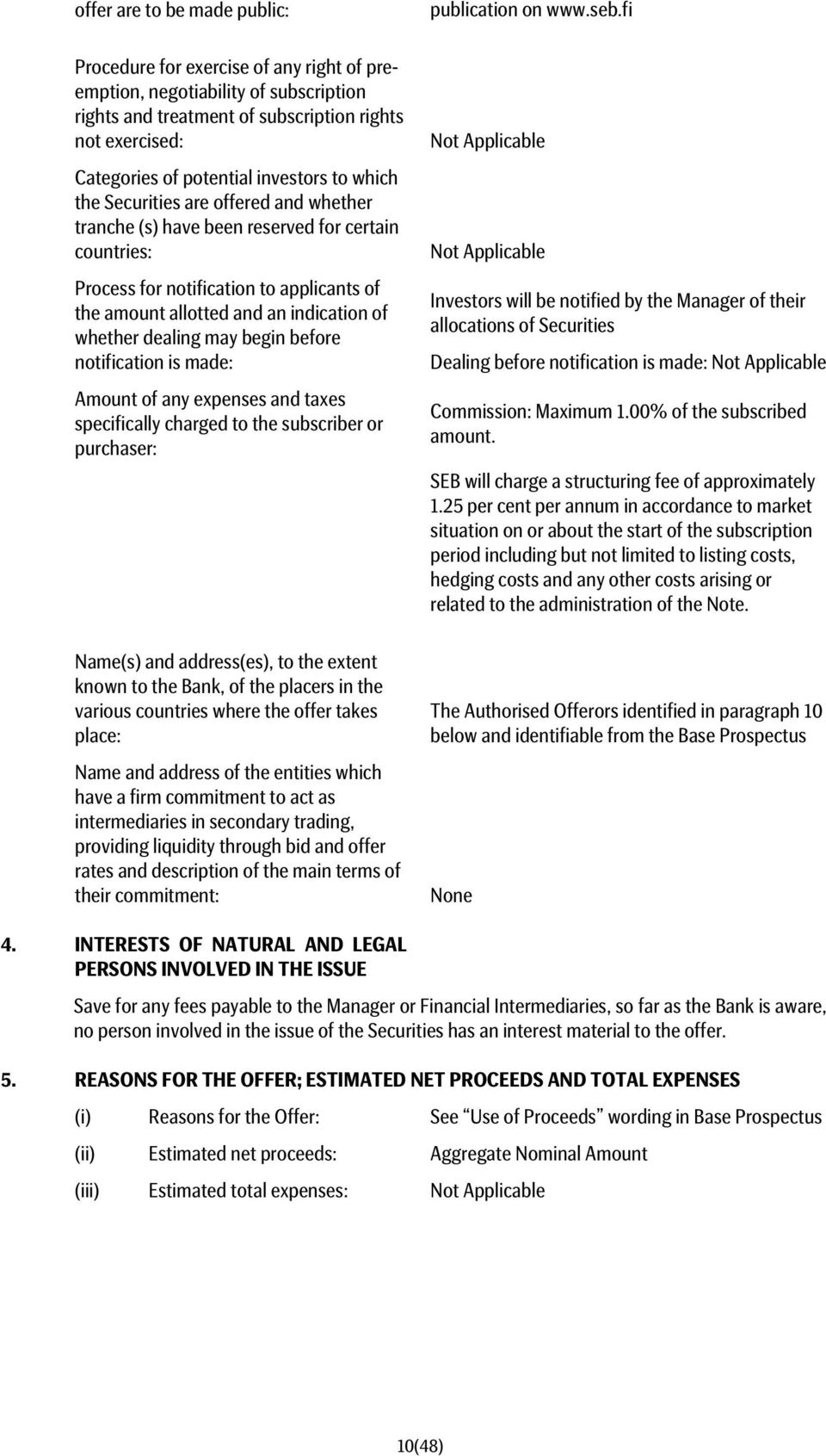 whether dealing may begin before notification is made: Amount of any expenses and taxes specifically charged to the subscriber or purchaser: Name(s) and address(es), to the extent known to the Bank,