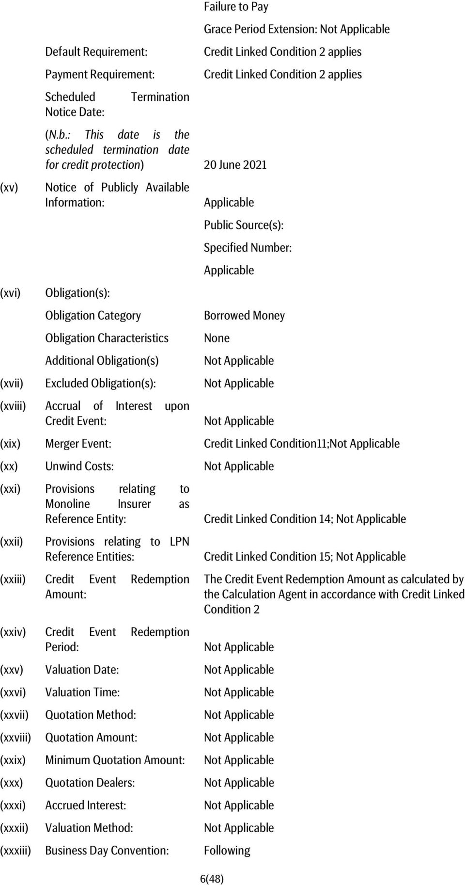 Credit Linked Condition 2 applies Applicable Public Source(s): Specified Number: Applicable (xvi) Obligation(s): Obligation Category Borrowed Money Obligation Characteristics None Additional