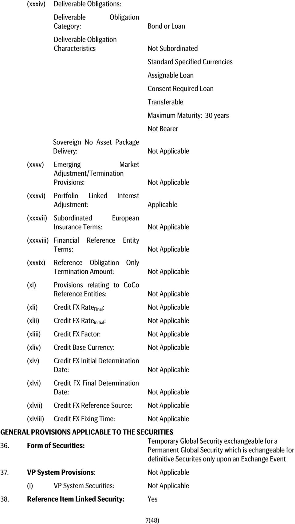 Applicable (xxxvii) Subordinated European Insurance Terms: (xxxviii) Financial Reference Entity Terms: (xxxix) Reference Obligation Only Termination Amount: (xl) Provisions relating to CoCo Reference