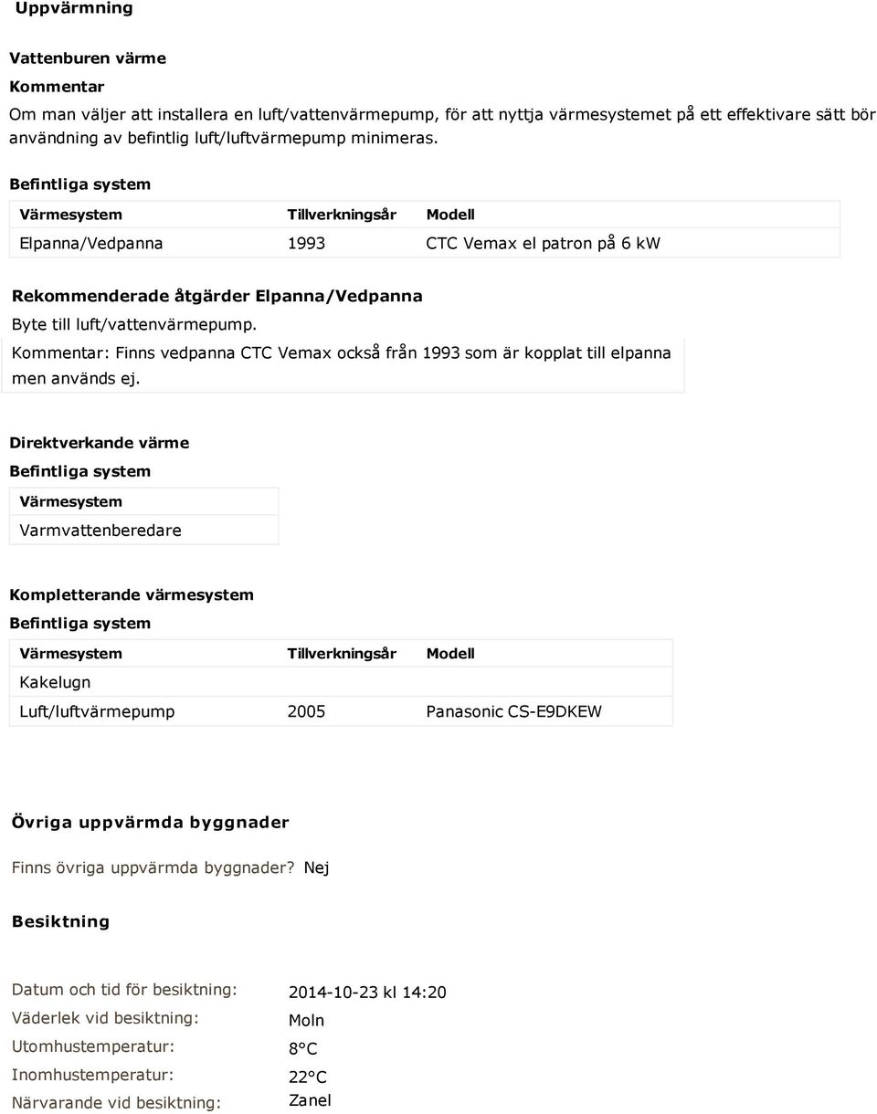 Kommentar: Finns vedpanna CTC Vemax också från 1993 som är kopplat till elpanna men används ej.