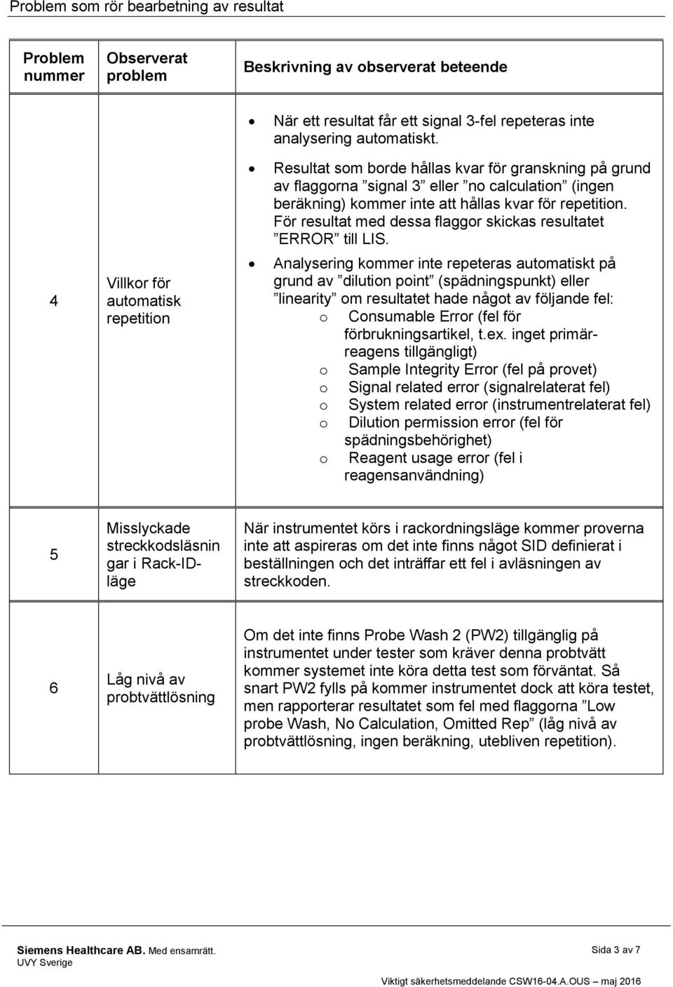 För resultat med dessa flaggor skickas resultatet ERROR till LIS.