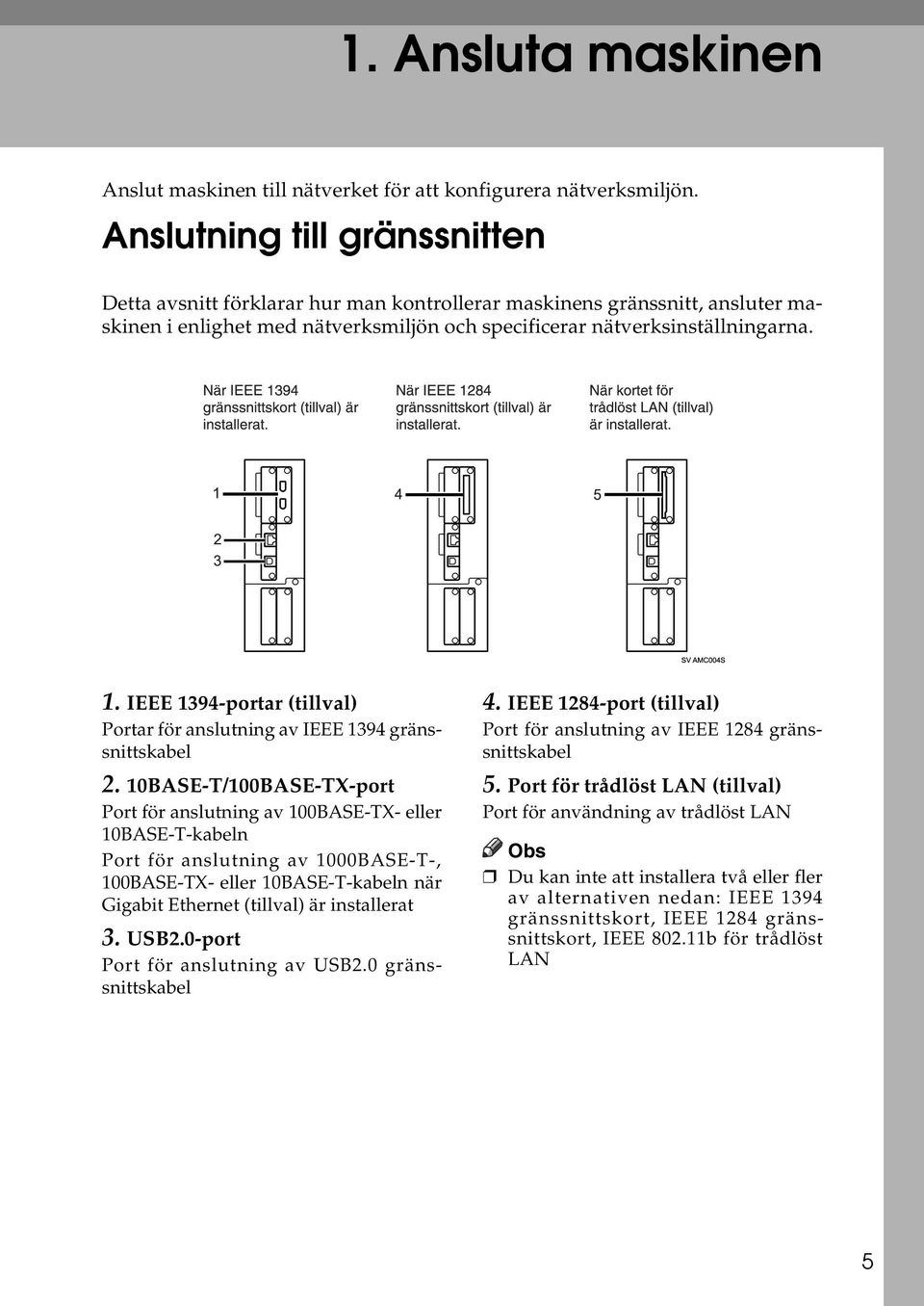 IEEE 1394-portar (tillval) Portar för anslutning av IEEE 1394 gränssnittskabel 2.