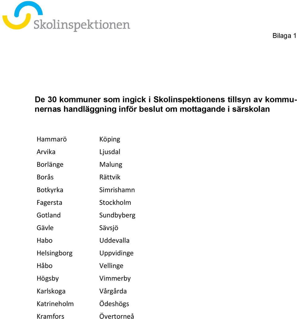 Habo Helsingborg Håbo Högsby Karlskoga Katrineholm Kramfors Köping Ljusdal Malung Rättvik
