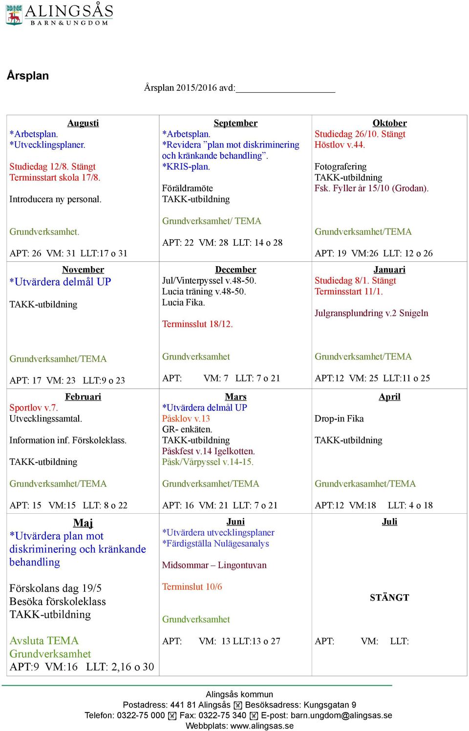 Föräldramöte Grundverksamhet/ TEMA APT: 22 VM: 28 LLT: 14 o 28 December Jul/Vinterpyssel v.48-50. Lucia träning v.48-50. Lucia Fika. Terminsslut 18/12. Oktober Studiedag 26/10. Stängt Höstlov v.44.