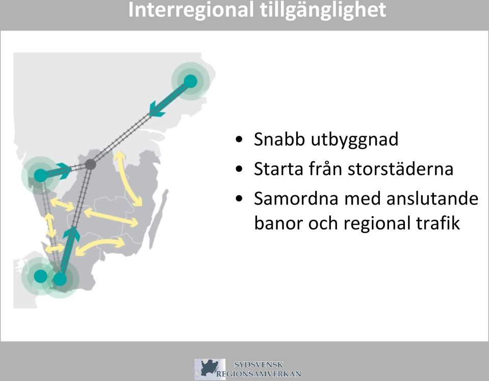 storstäderna Samordna med