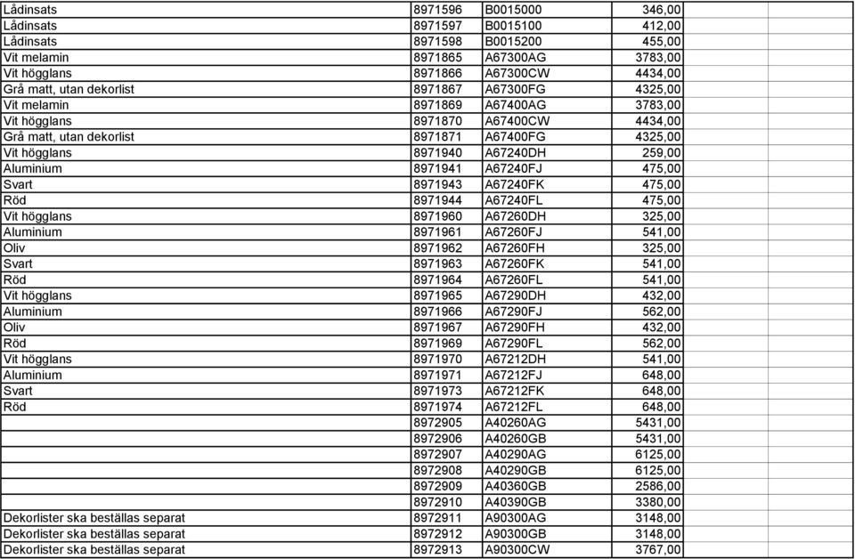 Aluminium 8971941 A67240FJ 475,00 Svart 8971943 A67240FK 475,00 Röd 8971944 A67240FL 475,00 Vit högglans 8971960 A67260DH 325,00 Aluminium 8971961 A67260FJ 541,00 Oliv 8971962 A67260FH 325,00 Svart