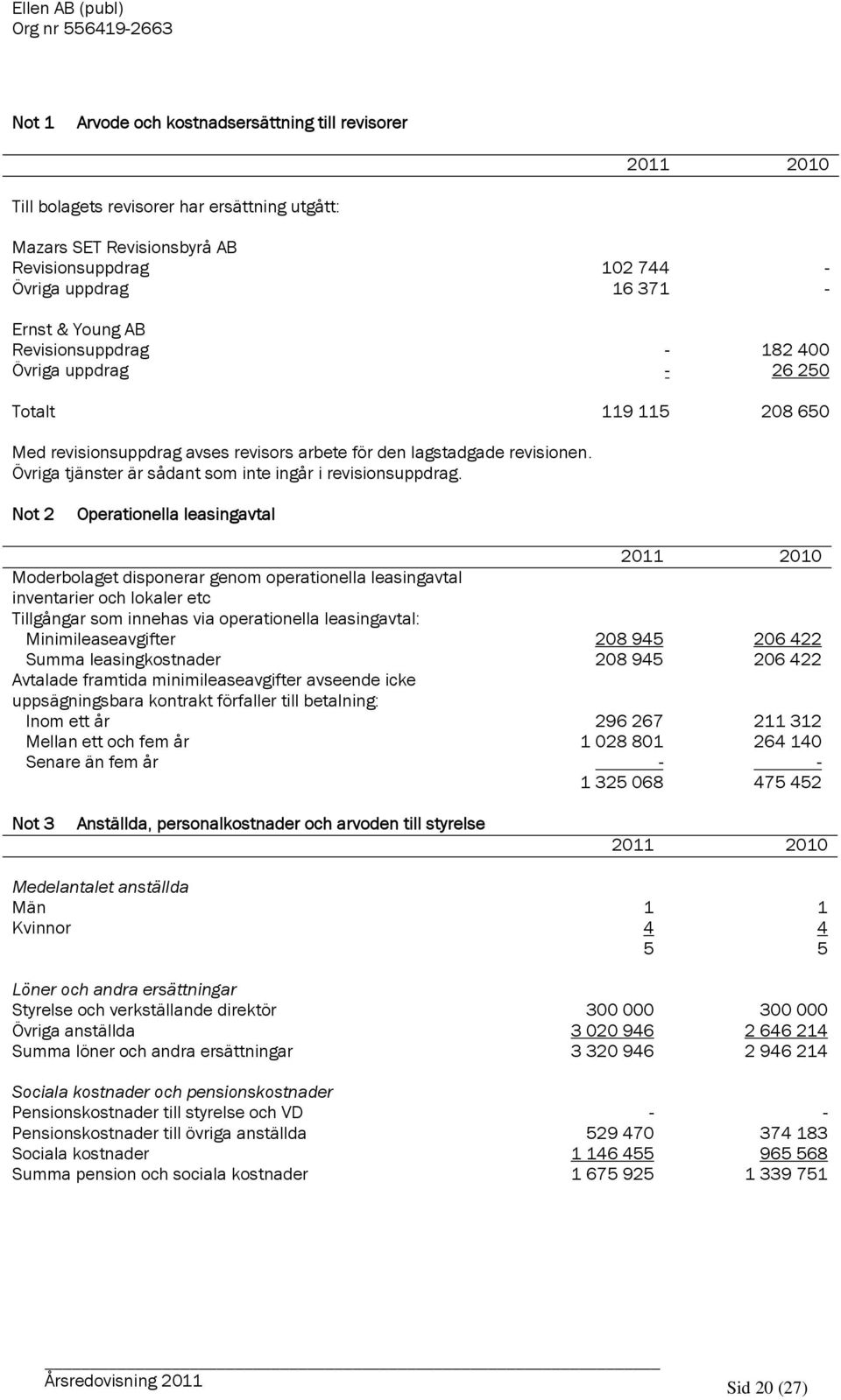 Övriga tjänster är sådant som inte ingår i revisionsuppdrag.