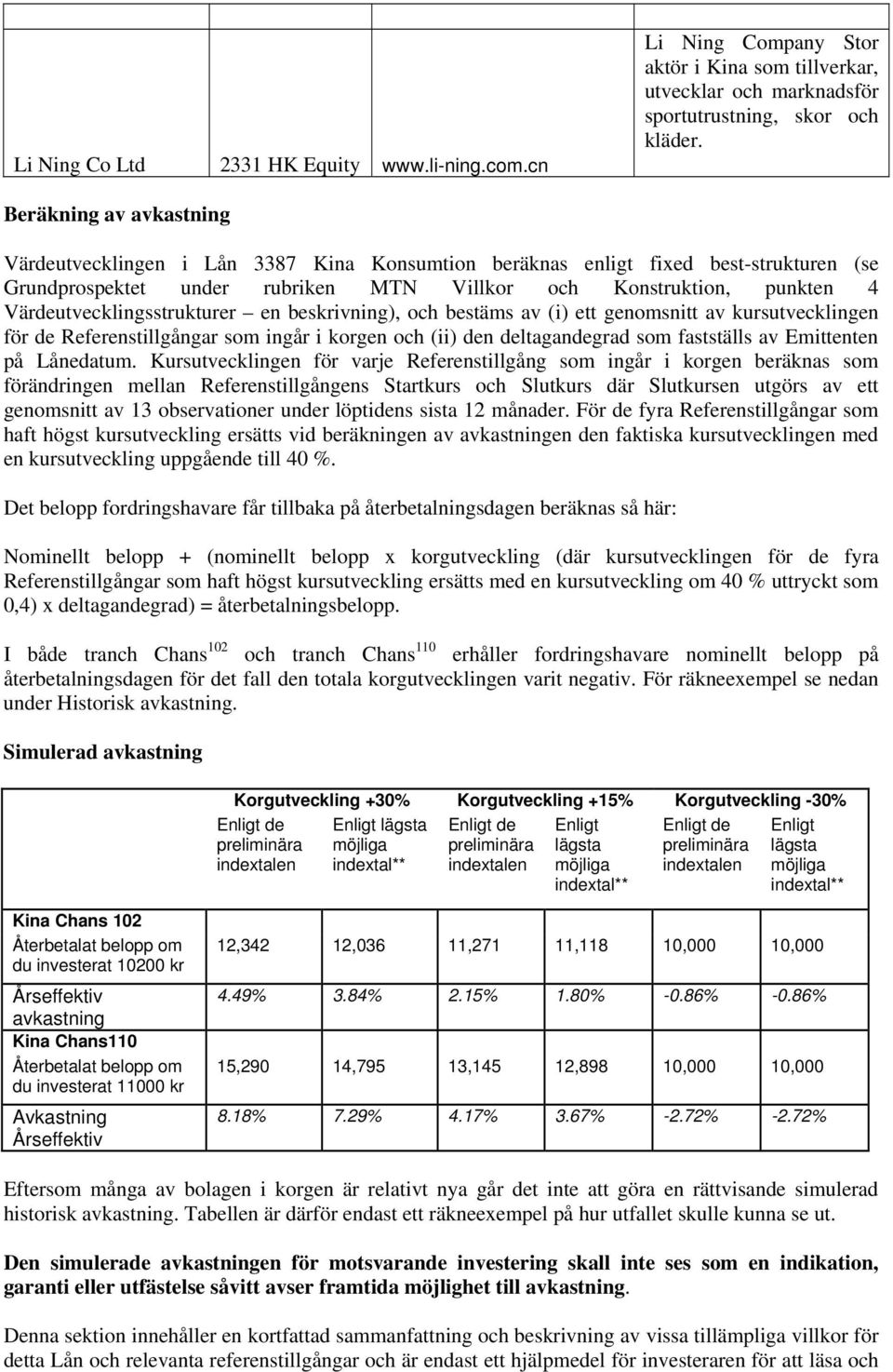 Värdeutvecklingsstrukturer en beskrivning), och bestäms av (i) ett genomsnitt av kursutvecklingen för de Referenstillgångar som ingår i korgen och (ii) den deltagandegrad som fastställs av Emittenten