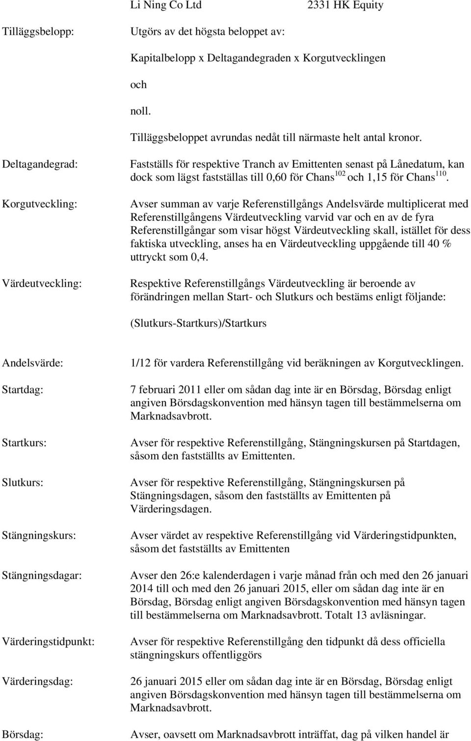 Deltagandegrad: Korgutveckling: Värdeutveckling: Fastställs för respektive Tranch av Emittenten senast på Lånedatum, kan dock som lägst fastställas till 0,60 för Chans 102 och 1,15 för Chans 110.