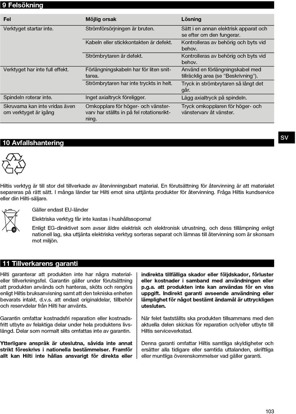 Använd en förlängningskabel med tillräcklig area (se "Beskrivning"). Strömbrytaren har inte tryckts in helt. Tryck in strömbrytaren så långt det går. Spindeln roterar inte.