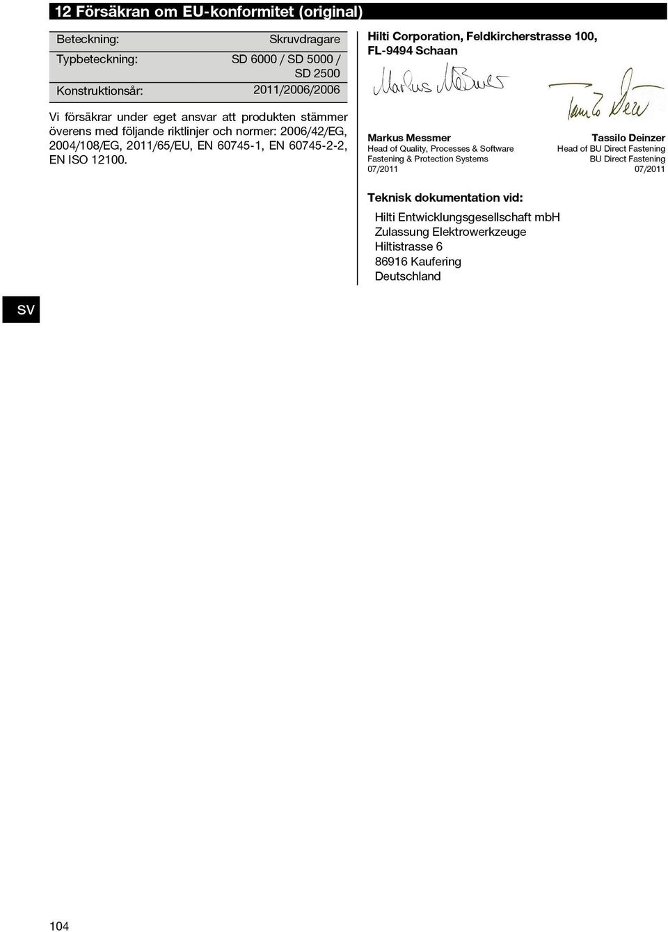 2011/65/EU, EN 60745 1, EN 60745 2 2, EN ISO 12100.