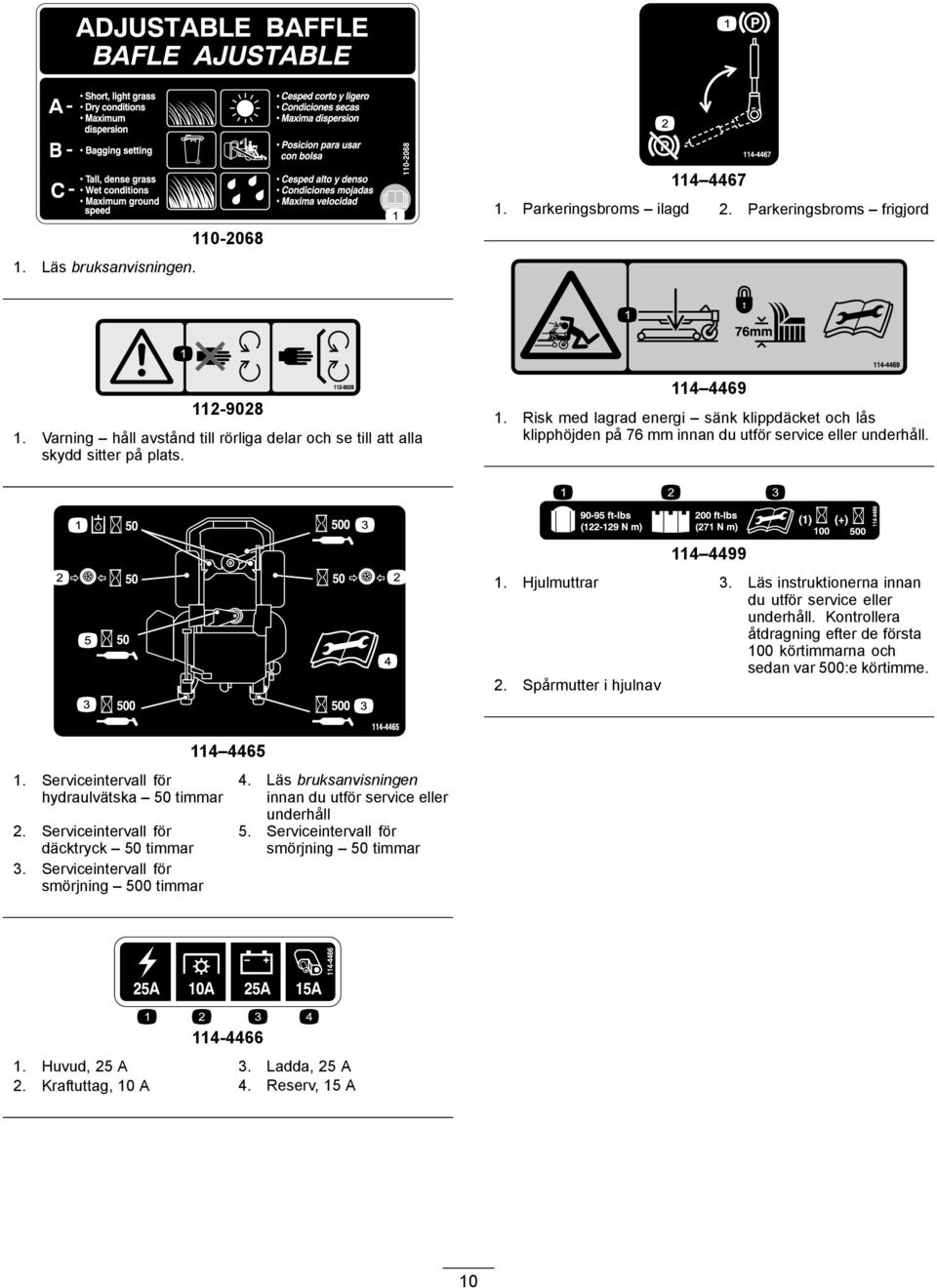 Läs instruktionerna innan du utför service eller underhåll. Kontrollera åtdragning efter de första 100 körtimmarna och sedan var 500:e körtimme. 2. Spårmutter i hjulnav 1.