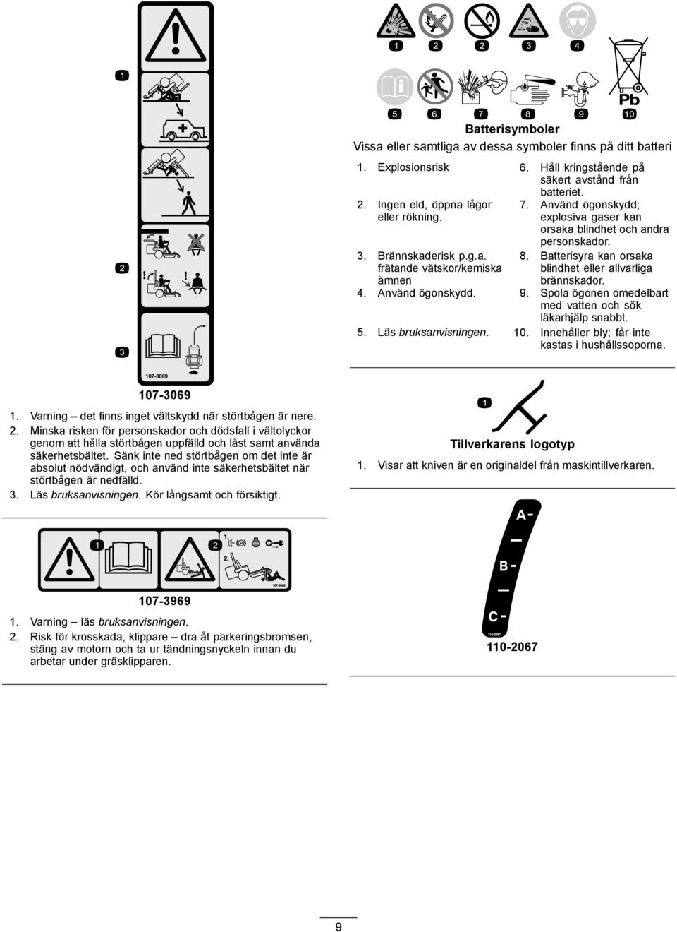 4. Använd ögonskydd. 9. Spola ögonen omedelbart med vatten och sök läkarhjälp snabbt. 5. Läs bruksanvisningen. 10. Innehåller bly; får inte kastas i hushållssoporna. 107-3069 1.