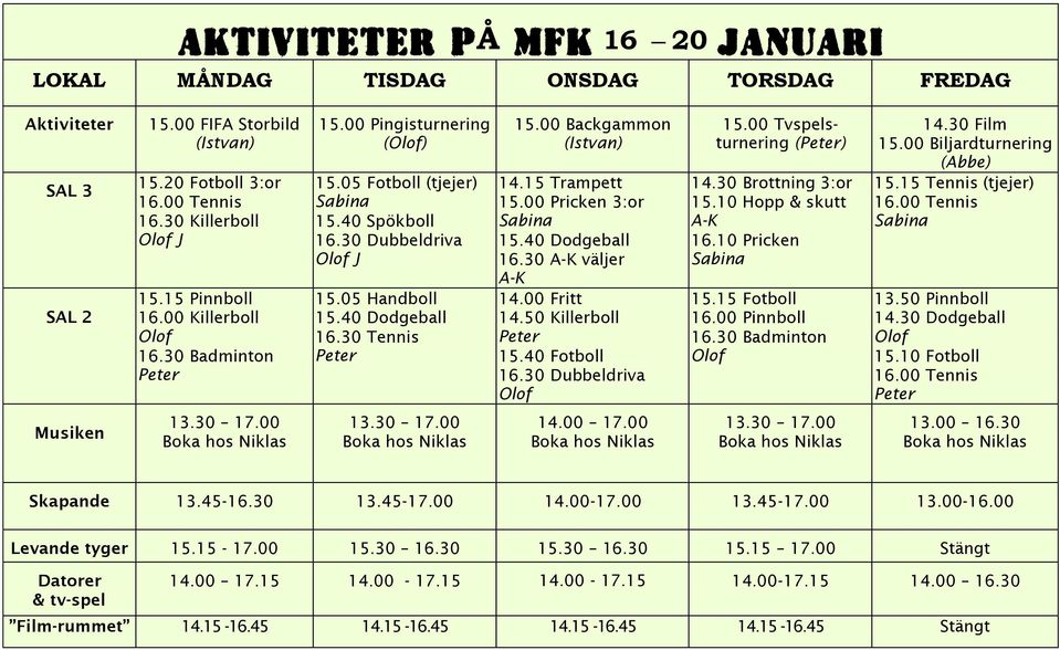 15 Trampett 15.00 Pricken 3:or 15.40 Dodgeball 16.30 A-K väljer A-K 14.00 Fritt 14.50 Killerboll 15.40 Fotboll 16.30 Dubbeldriva 15.00 Tvspelsturnering () 14.30 Brottning 3:or 15.