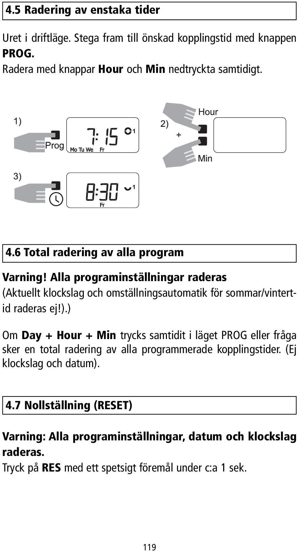 Alla programinställningar raderas (Aktuellt klockslag och omställningsautomatik för sommar/vintertid raderas ej!).