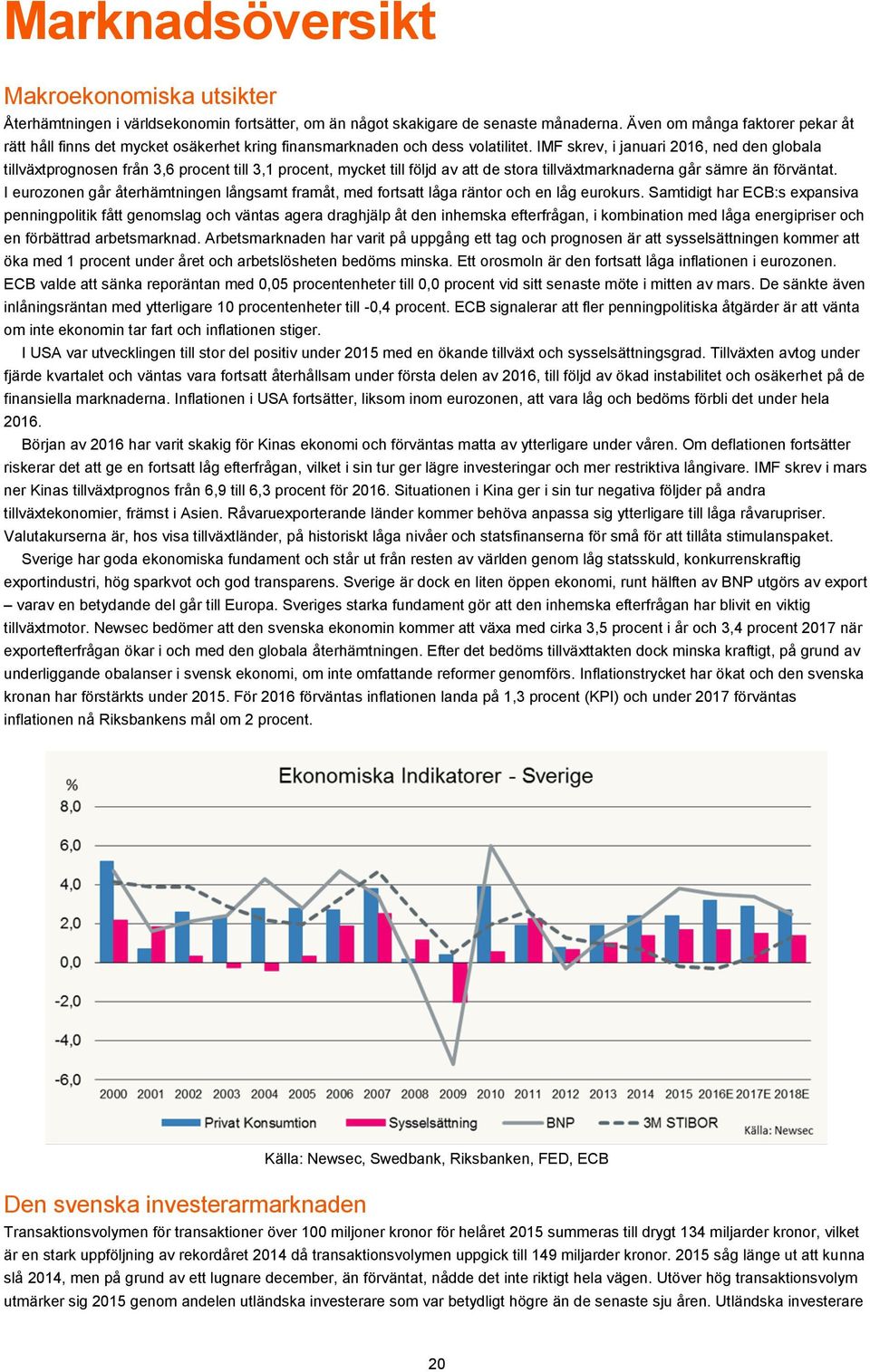 IMF skrev, i januari 2016, ned den globala tillväxtprognosen från 3,6 procent till 3,1 procent, mycket till följd av att de stora tillväxtmarknaderna går sämre än förväntat.