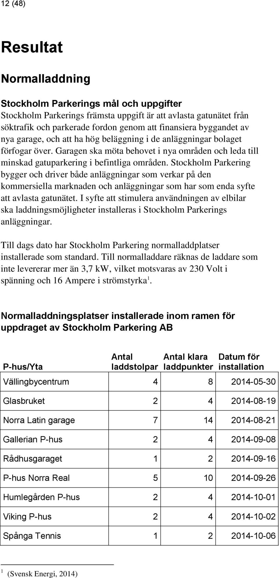 Stockholm Parkering bygger och driver både anläggningar som verkar på den kommersiella marknaden och anläggningar som har som enda syfte att avlasta gatunätet.
