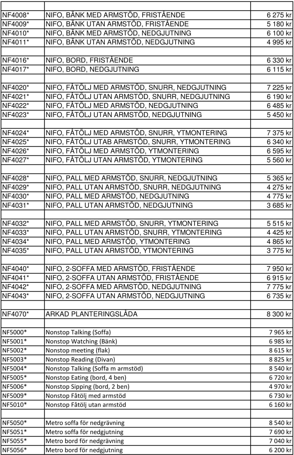 SNURR, NEDGJUTNING 6 190 kr NF4022* NIFO, FÅTÖLJ MED ARMSTÖD, NEDGJUTNING 6 485 kr NF4023* NIFO, FÅTÖLJ UTAN ARMSTÖD, NEDGJUTNING 5 450 kr NF4024* NIFO, FÅTÖLJ MED ARMSTÖD, SNURR, YTMONTERING 7 375