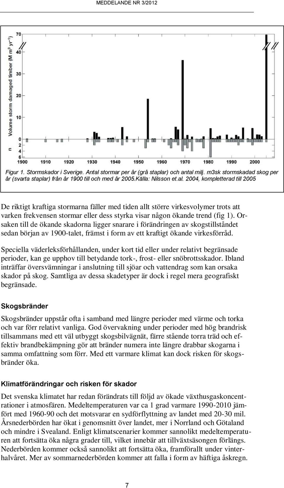 milj. m3sk stormskadad skog per år (svarta staplar) från år 1900 till och med år 2005.Källa: Nilsson et.al.