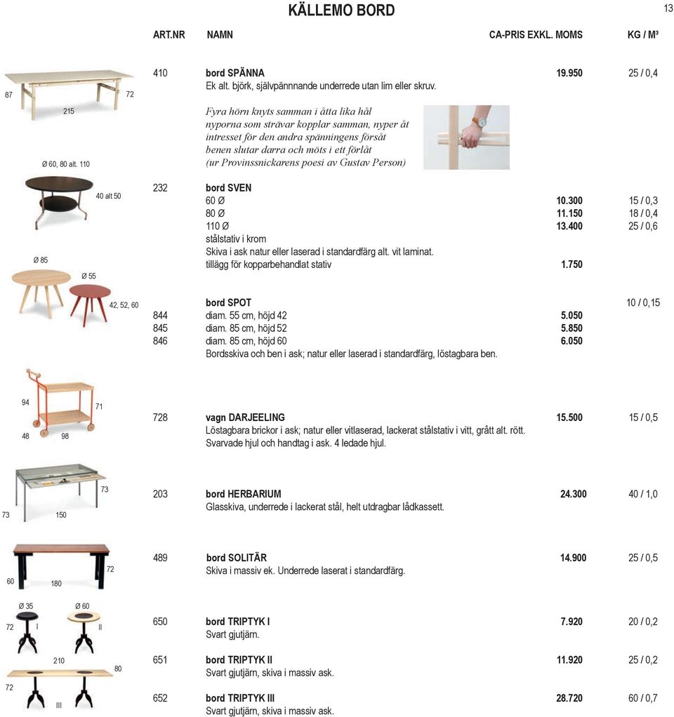 av Gustav Person) Ø 85 Ø 55 40 alt 50 42, 52, 60 232 bord SVEN 60 Ø 10.300 15 / 0,3 80 Ø 11.150 18 / 0,4 110 Ø 13.400 25 / 0,6 stålstativ i krom Skiva i ask natur eller laserad i standardfärg alt.