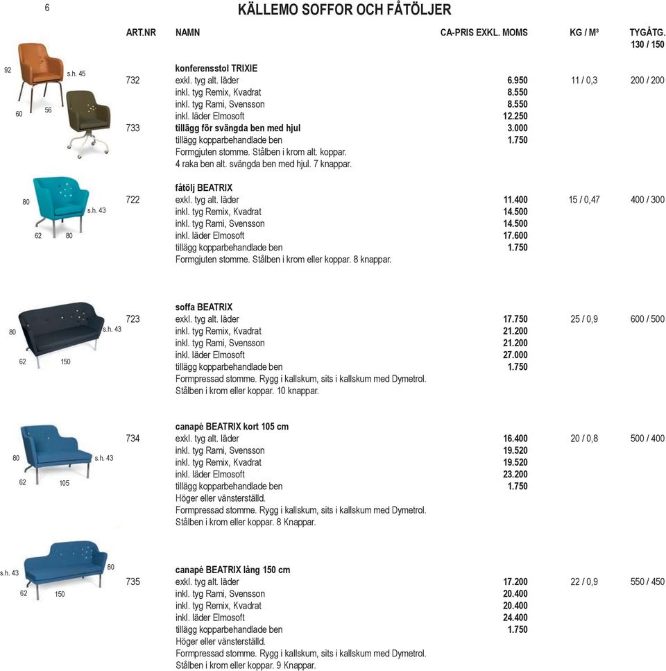svängda ben med hjul. 7 knappar. 80 62 80 s.h. 43 fåtölj BEATRIX 722 exkl. tyg alt. läder 11.400 15 / 0,47 400 / 300 inkl. tyg Remix, Kvadrat 14.500 inkl. tyg Rami, Svensson 14.500 inkl. läder Elmosoft 17.