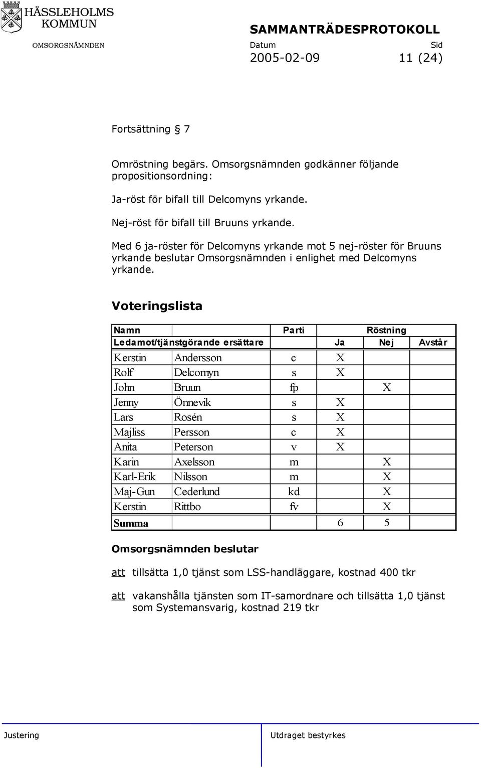 Voteringslista Namn Parti Röstning Ledamot/tjänstgörande ersättare Ja Nej Avstår Kerstin Andersson c X Rolf Delcomyn s X John Bruun fp X Jenny Önnevik s X Lars Rosén s X Majliss Persson c X Anita