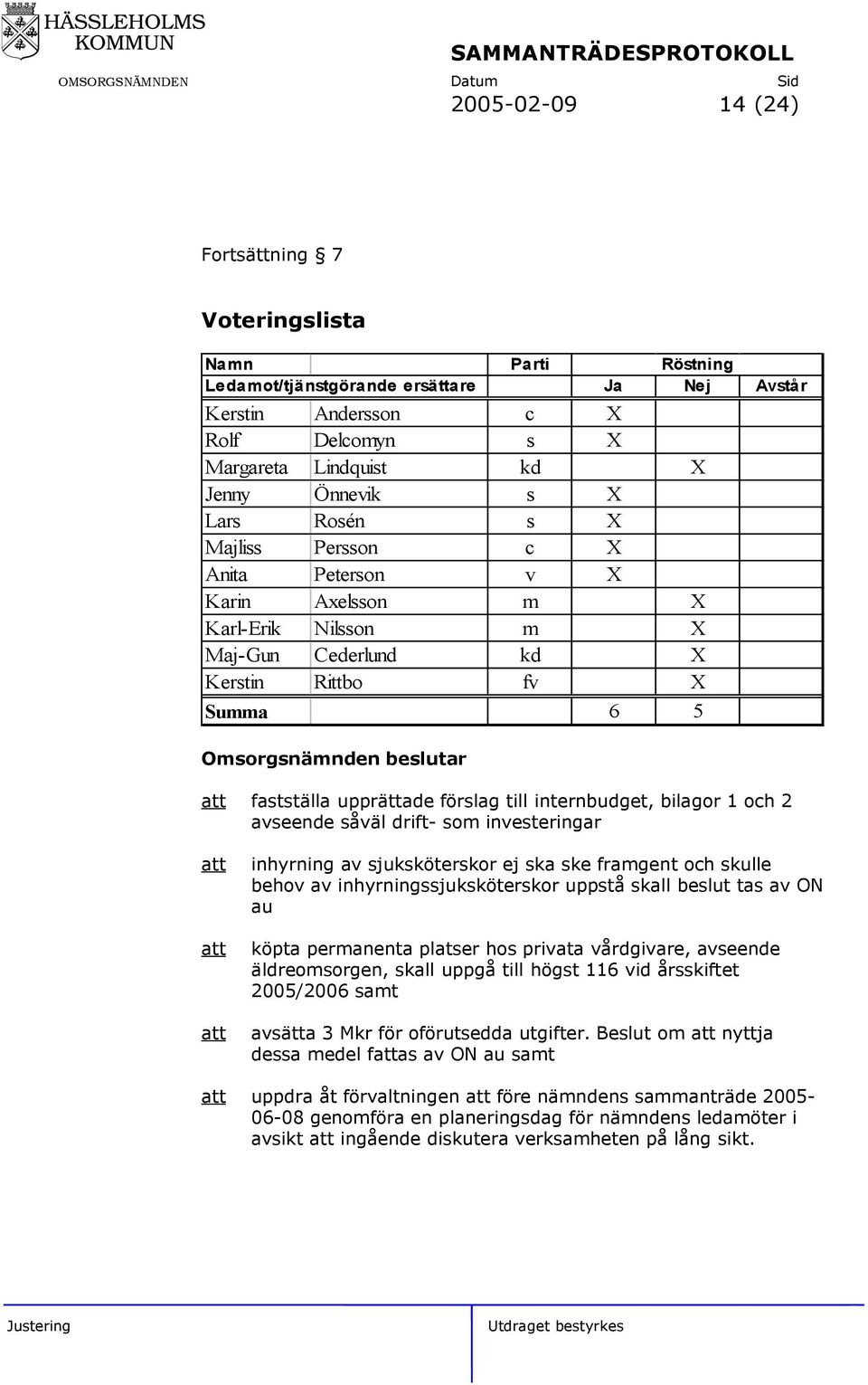 förslag till internbudget, bilagor 1 och 2 avseende såväl drift- som investeringar inhyrning av sjuksköterskor ej ska ske framgent och skulle behov av inhyrningssjuksköterskor uppstå skall beslut tas